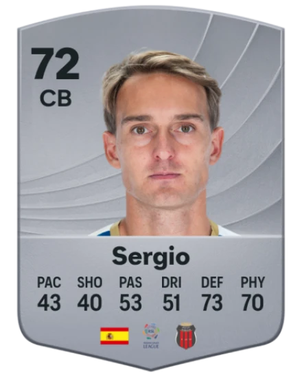 Player card