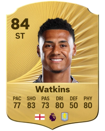Player card