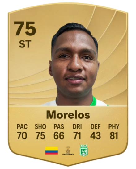 Player card