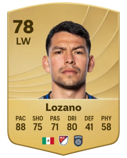 Player card