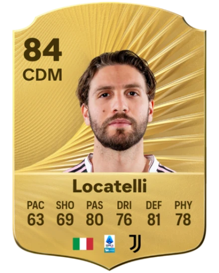 Player card