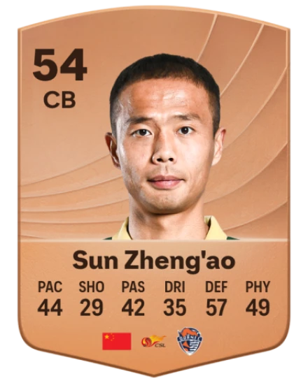 Zheng'ao Sun card