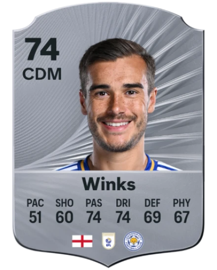 Harry Winks EA SPORTS FC™ 26 球員評分
