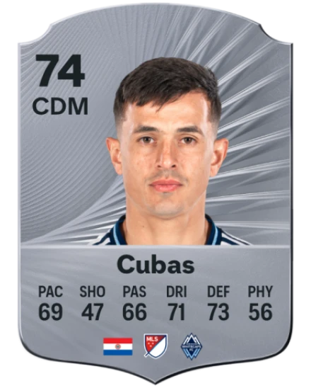 Player card