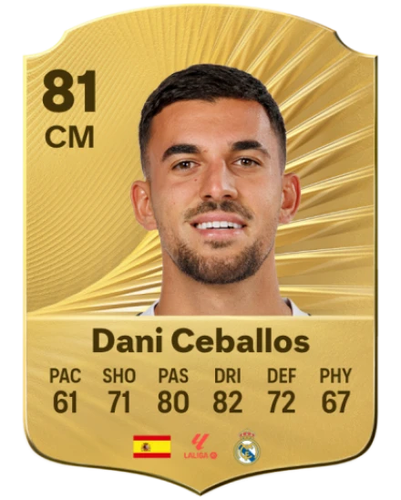Player card