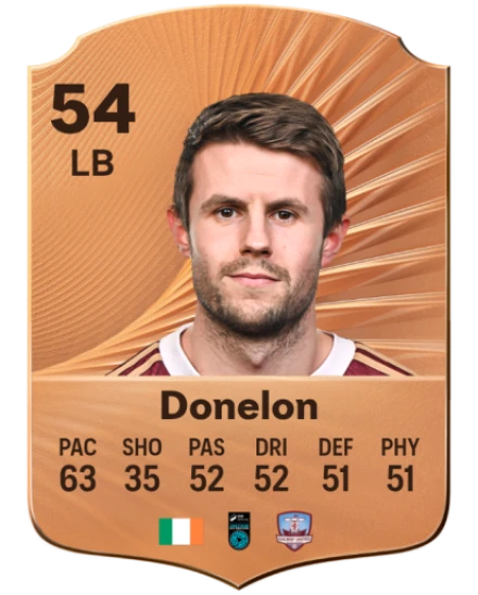 Regan Donelon card