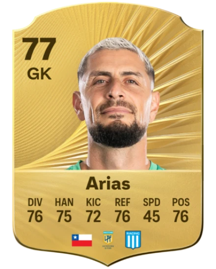 Player card