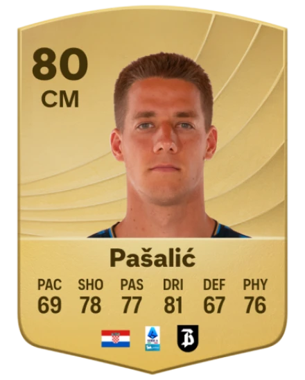 Player card