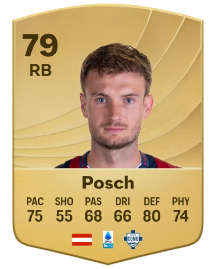 Player card