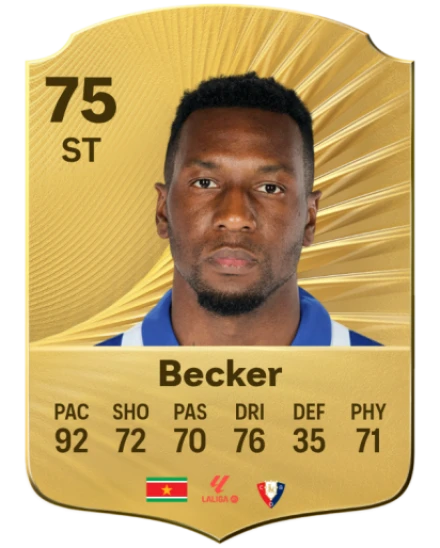 Player card