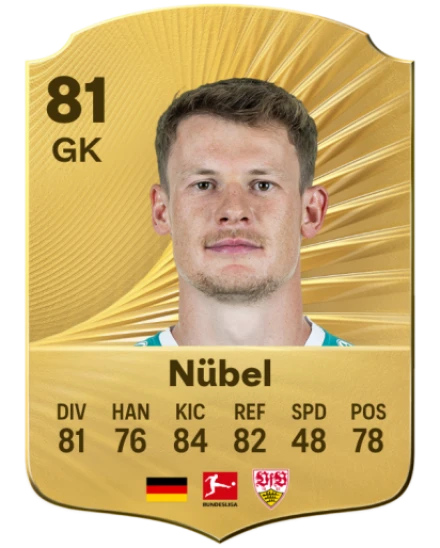 Player card