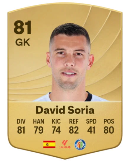 Player card