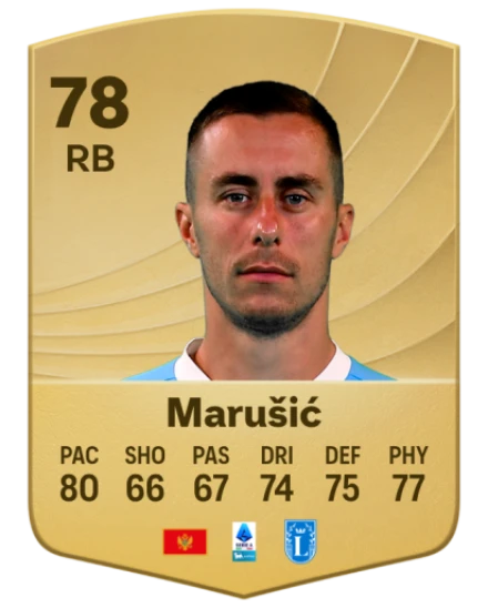 Player card