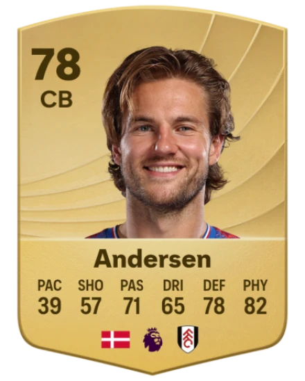 Player card