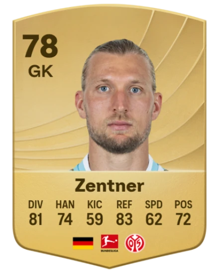 Player card
