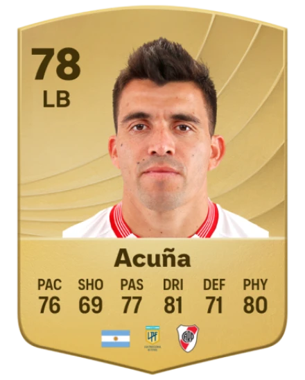 Player card