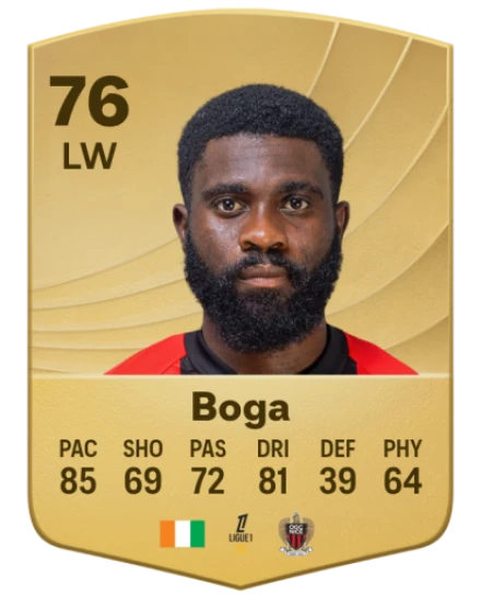 Player card