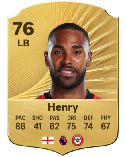 Player card