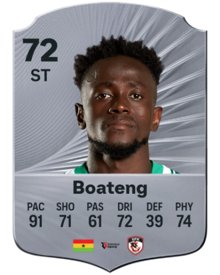 Player card