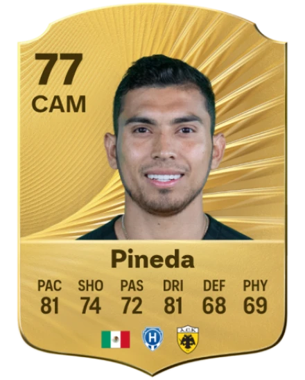 Player card