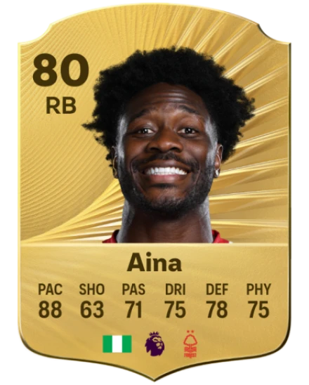 Player card