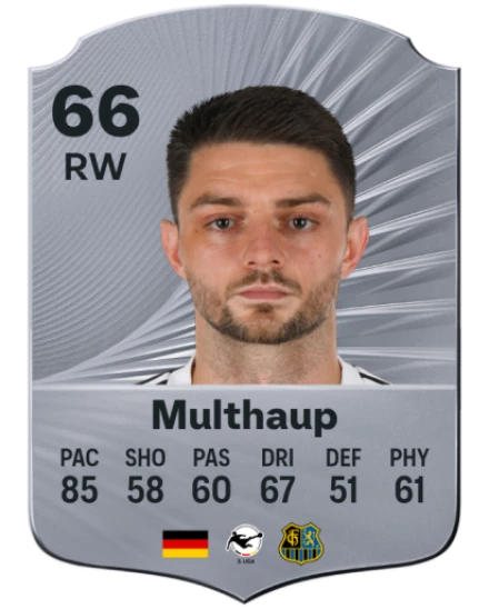 Player card