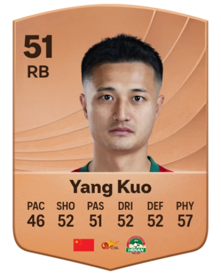 Kuo Yang card
