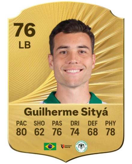 Player card