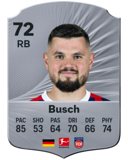 Player card