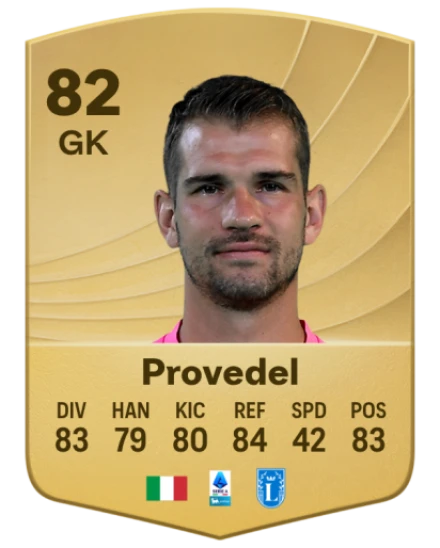 Player card