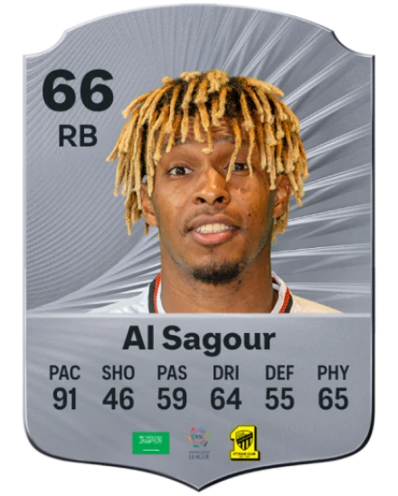 Player card