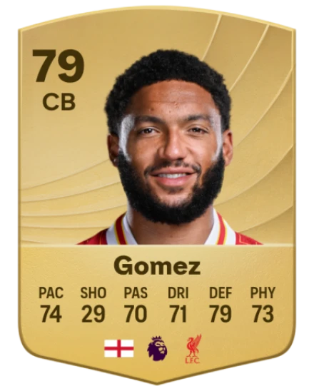 Player card