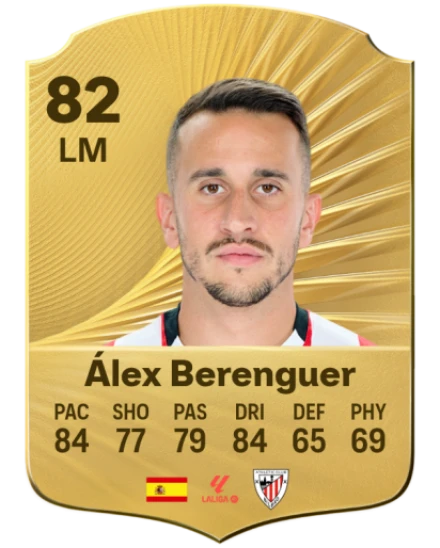Player card