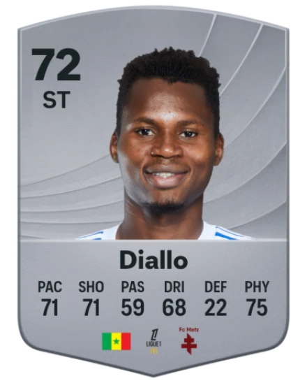 Player card