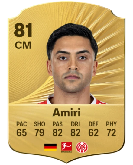 Player card