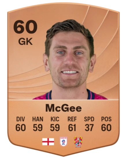 Player card
