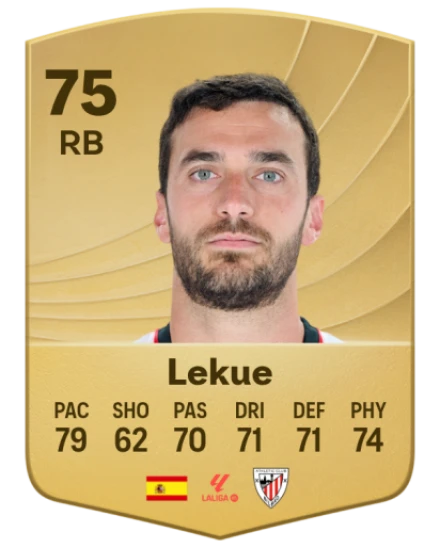 Player card