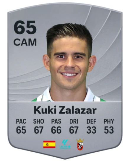 Player card