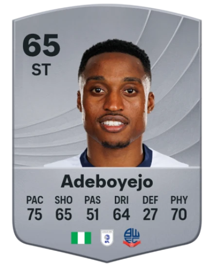 Player card