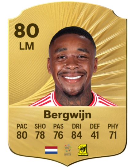 Player card