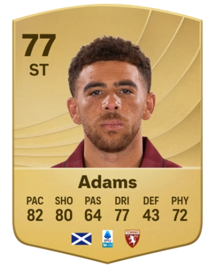 Player card