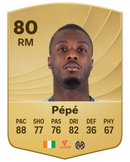 Player card