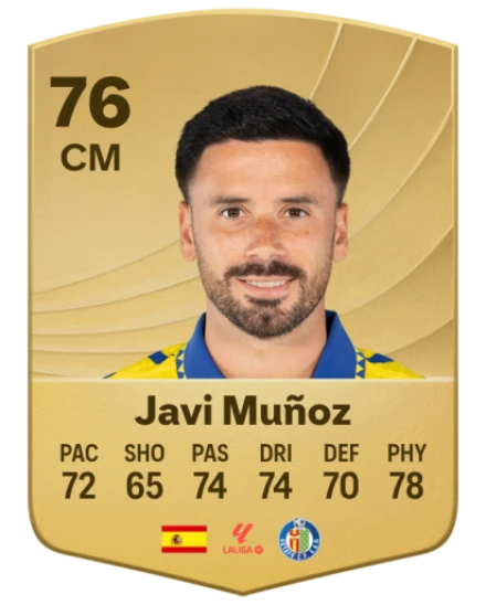 Player card