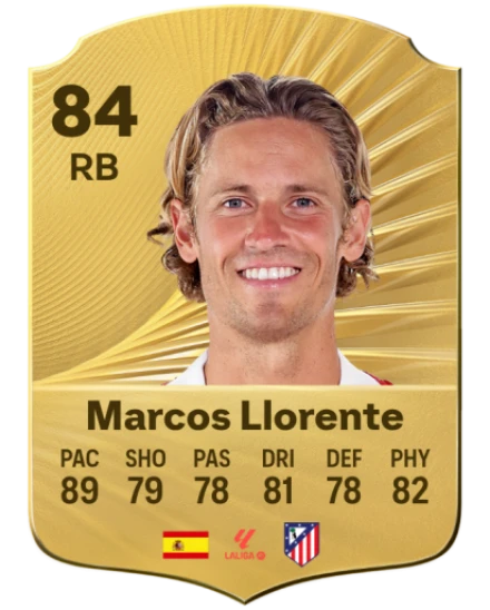 Player card