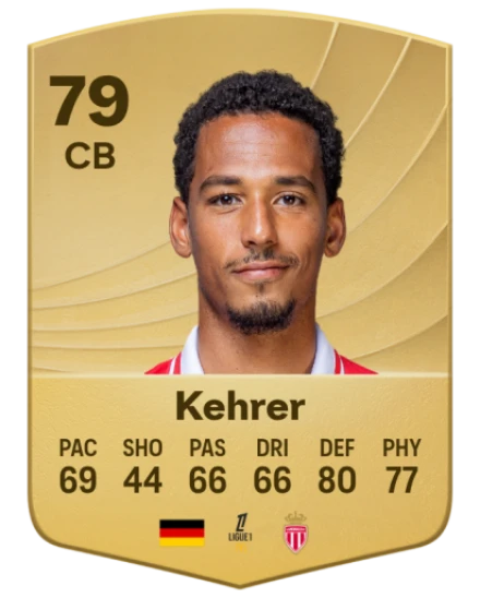 Player card