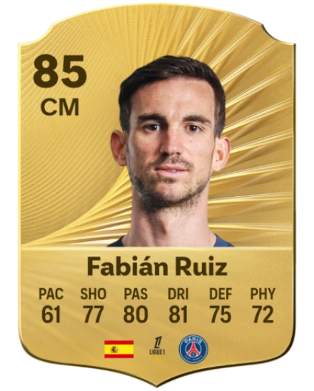 Player card