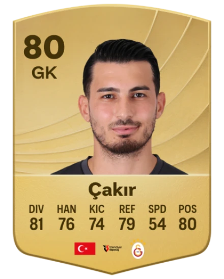 Player card