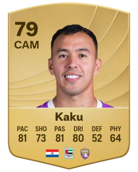 Player card
