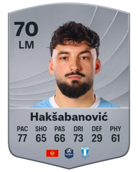 Player card