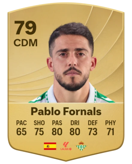 Player card